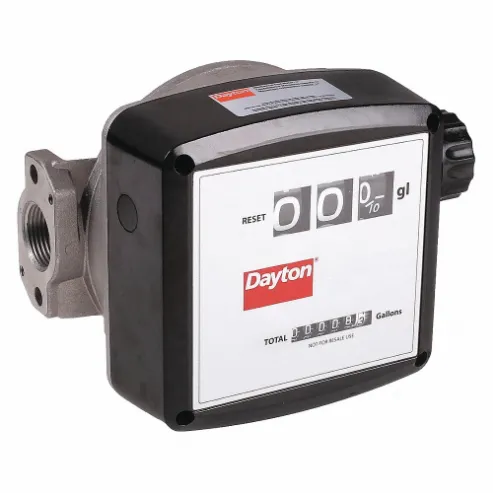 Flowmeters