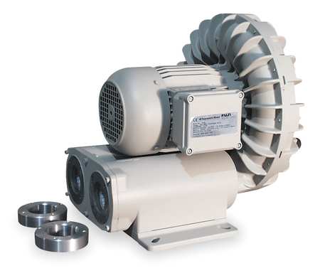 Regenerative Blowers