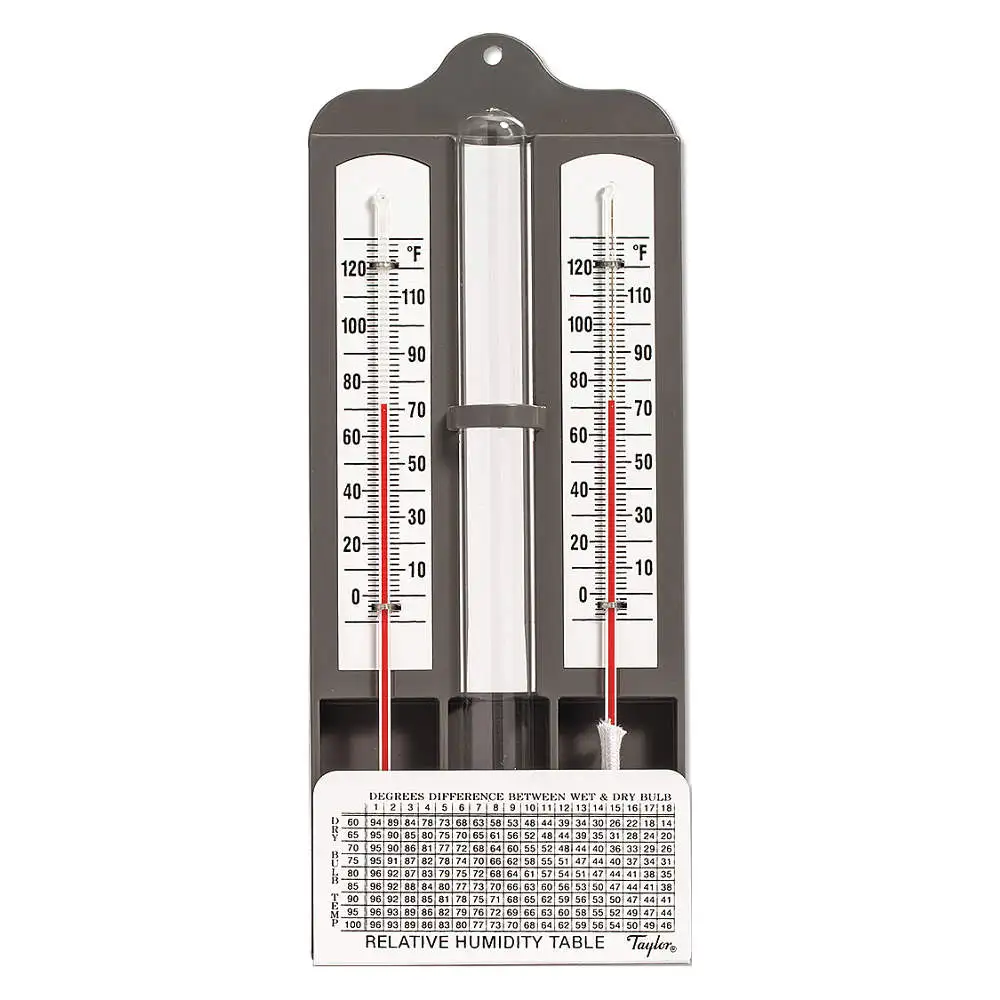 Compteurs RH et thermohygromètre Acc.