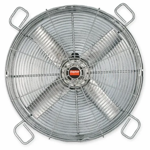 Ventilateurs de refroidissement de transformateur