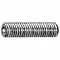 Set Screw Zinc Plated 20 1-3/4 Inch, 100PK