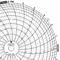 Graphique en papier circulaire, diamètre du graphique de 6 pouces, 60 à -40, paquet de 60