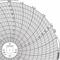 Pyöreä paperitaulu, 6 tuuman kaavion halkaisija, 50 - 100 astetta F/C, 60 pakkaus