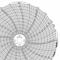 Κυκλικό χάρτινο διάγραμμα, διάγραμμα 6 ιντσών, 0 μοίρες έως 200 μοίρες F, πακέτο 60