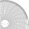 Graphique en papier circulaire, diamètre du graphique de 10 pouces, 0 à 14, paquet de 100