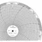 Circular Paper Chart, 10 Inch Chart Dia, 0 to 400, 100 Pack