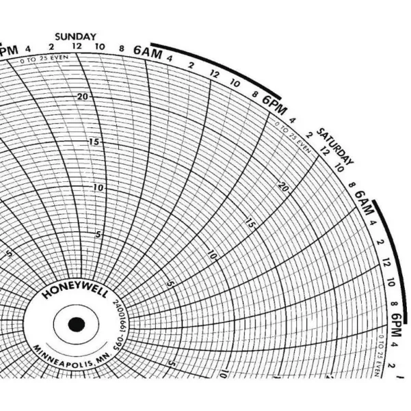 HONEYWELL BN 24001661-095