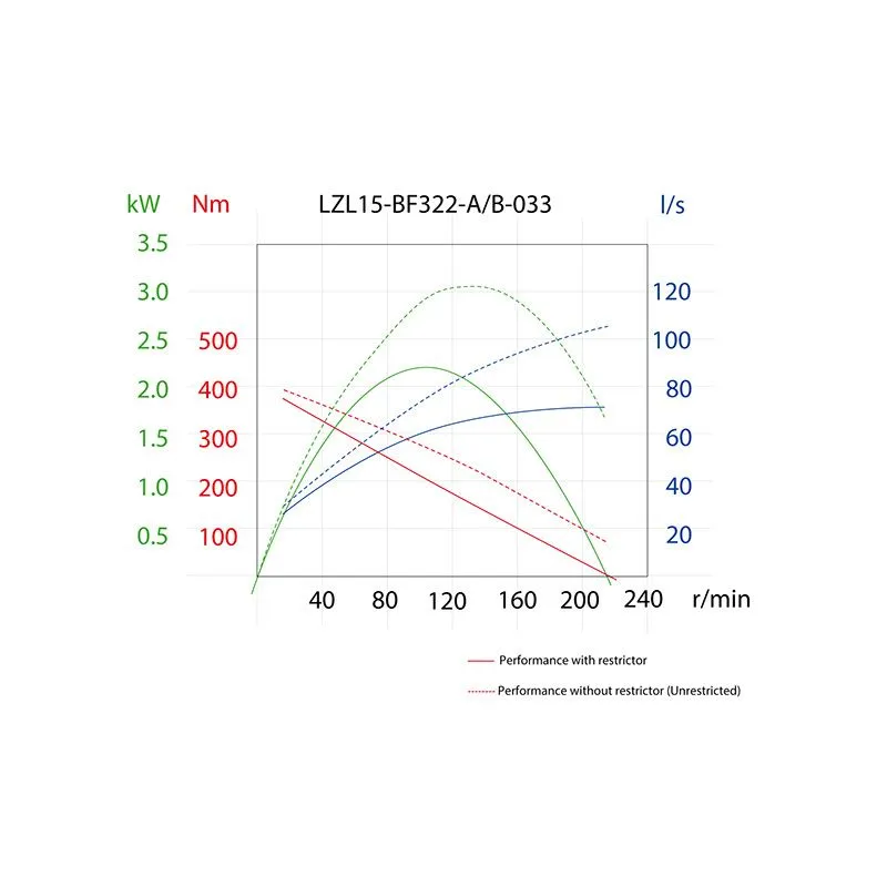 ATLAS COPCO 8411181111