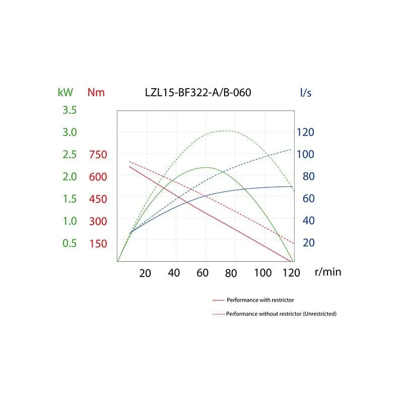 ATLAS COPCO 8411181137