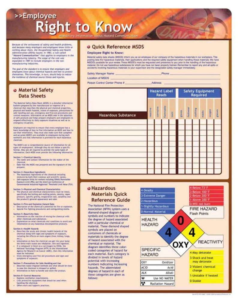 NFPA Placard, 10 x 14 Inch, Premium Fiberglass