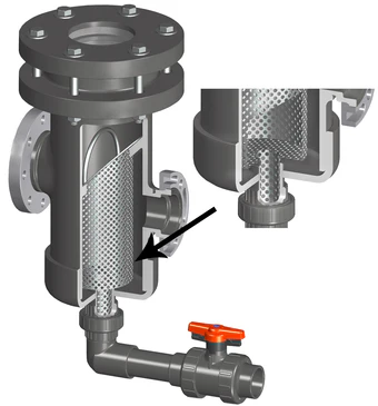 SPEARS VALVES Drain Strainers