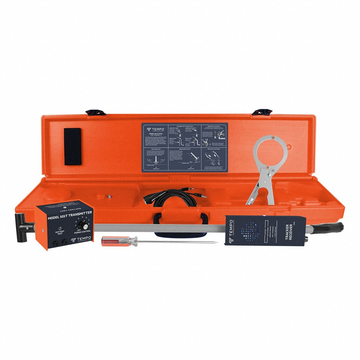 GREENLEE 501 Buried Cable Locator | AB3MVD 1UG78