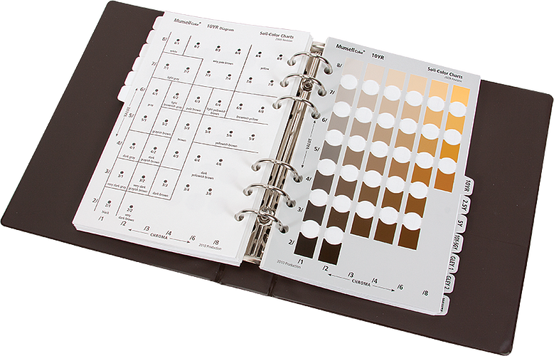 HUMBOLDT H-4368A Soil Color Charts | CL6RTM