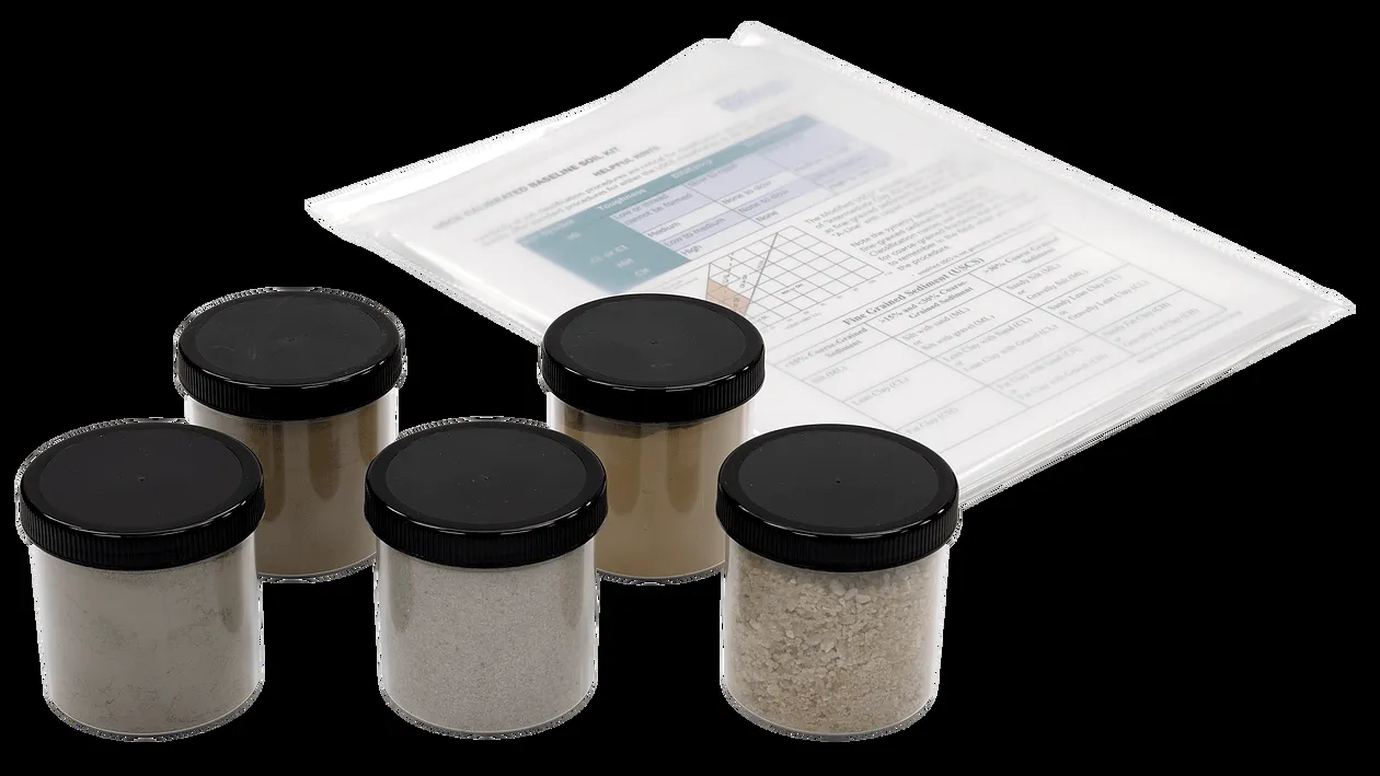 Calibrated Baseline Soil Kit