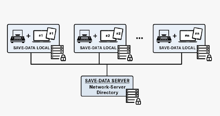 KERN AND SOHN SET-10 Software | CE8LZD