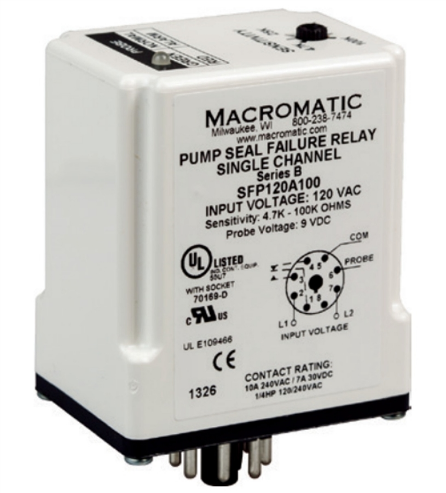 MACROMATIC SFP024C250