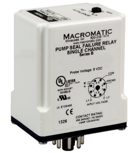 MACROMATIC SFP120C250