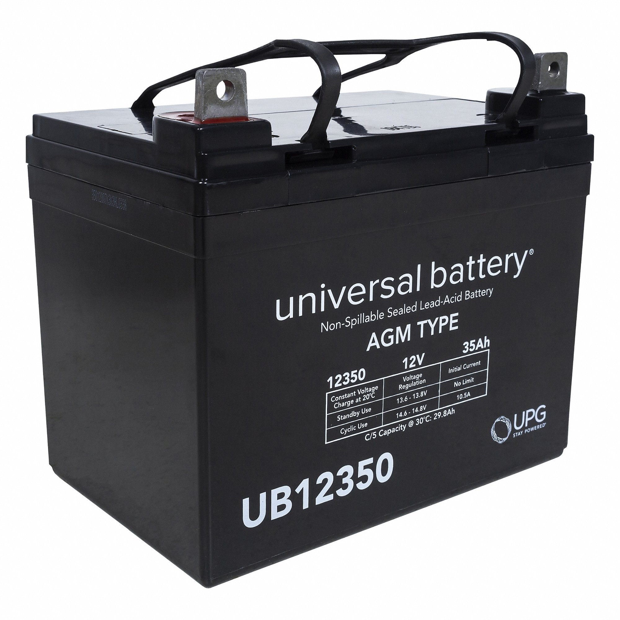 MI-T-M 32-0059 Battery | CH9QVH 25GU39