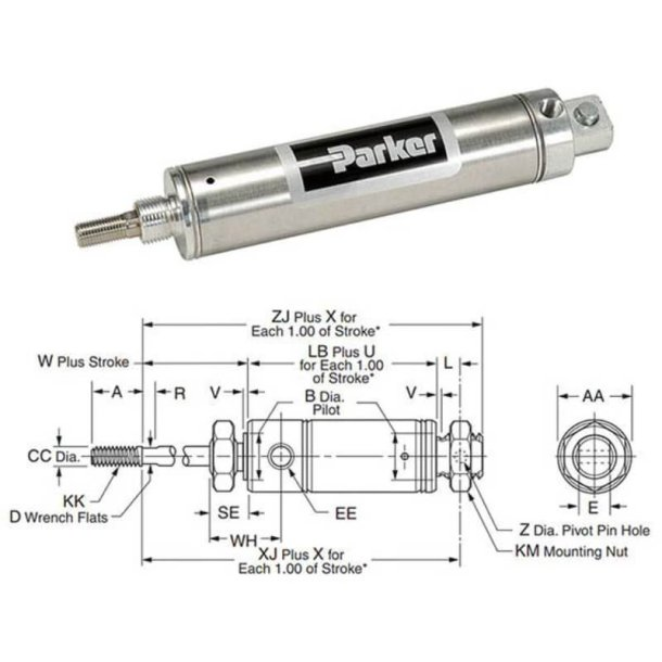 PARKER 2.00RPSRB02.00