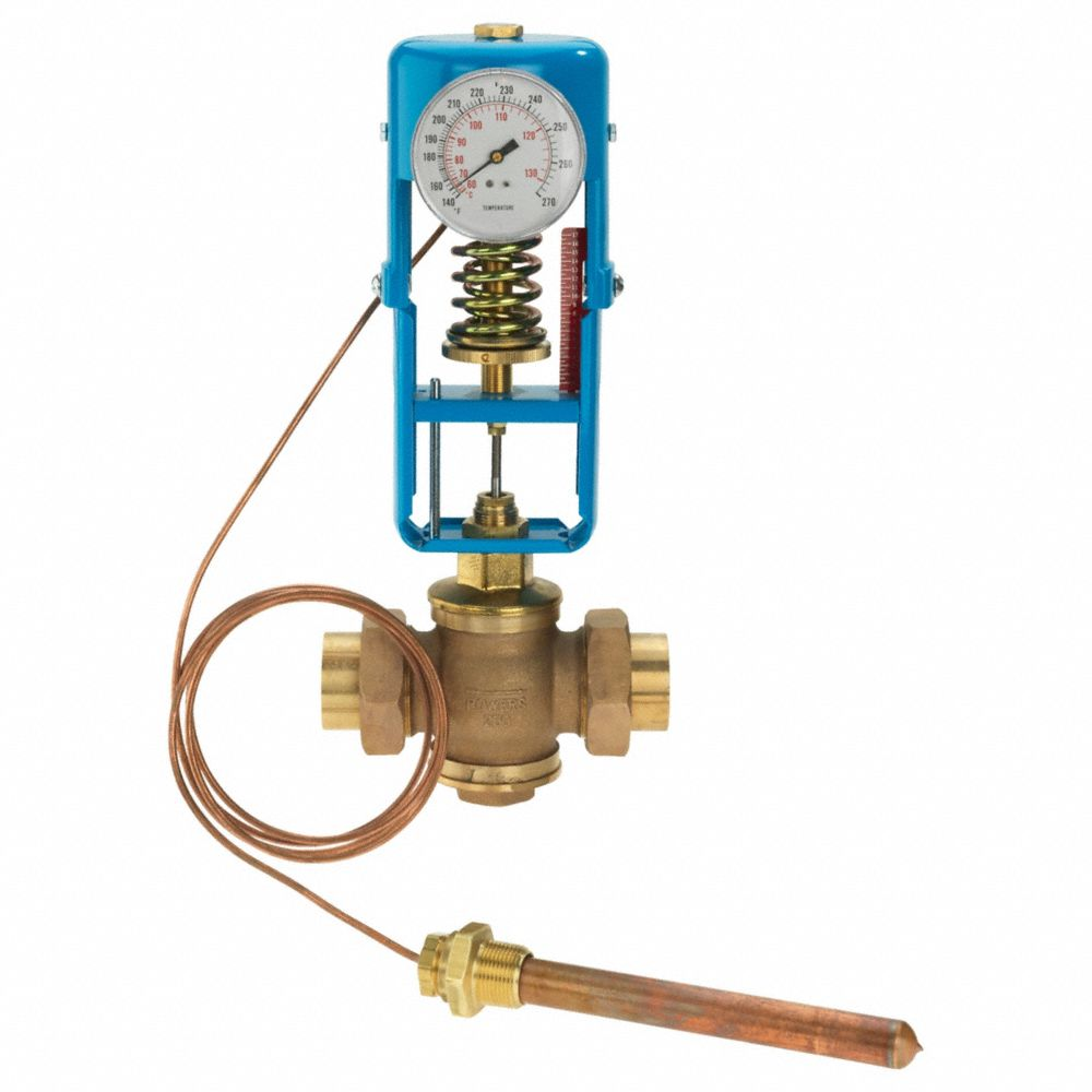 POWERS Temperature and Pressure Relief Valves