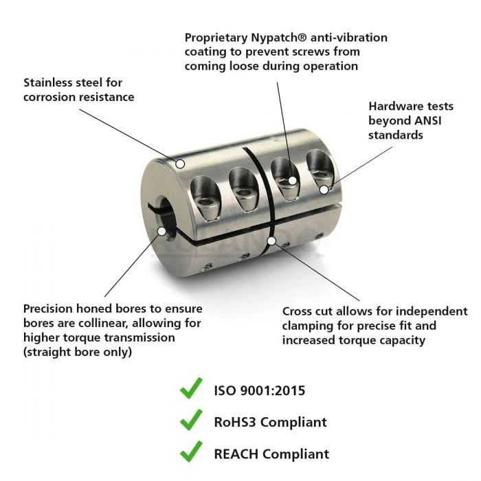 RULAND MANUFACTURING CLX-20-18-SS
