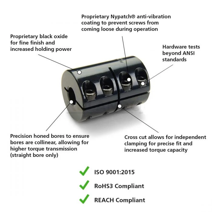RULAND MANUFACTURING CLX-16-14-F