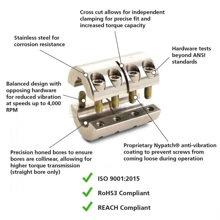 RULAND MANUFACTURING SPC-16-14-SS