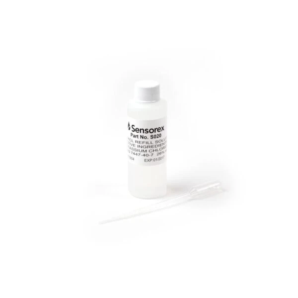 SENSOREX S017 SENSOREX S017 | CX3NGN