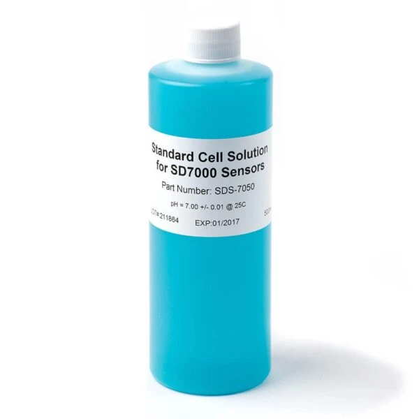 SENSOREX SDS-7050 SENSOREX SDS-7050 | CX3NTP