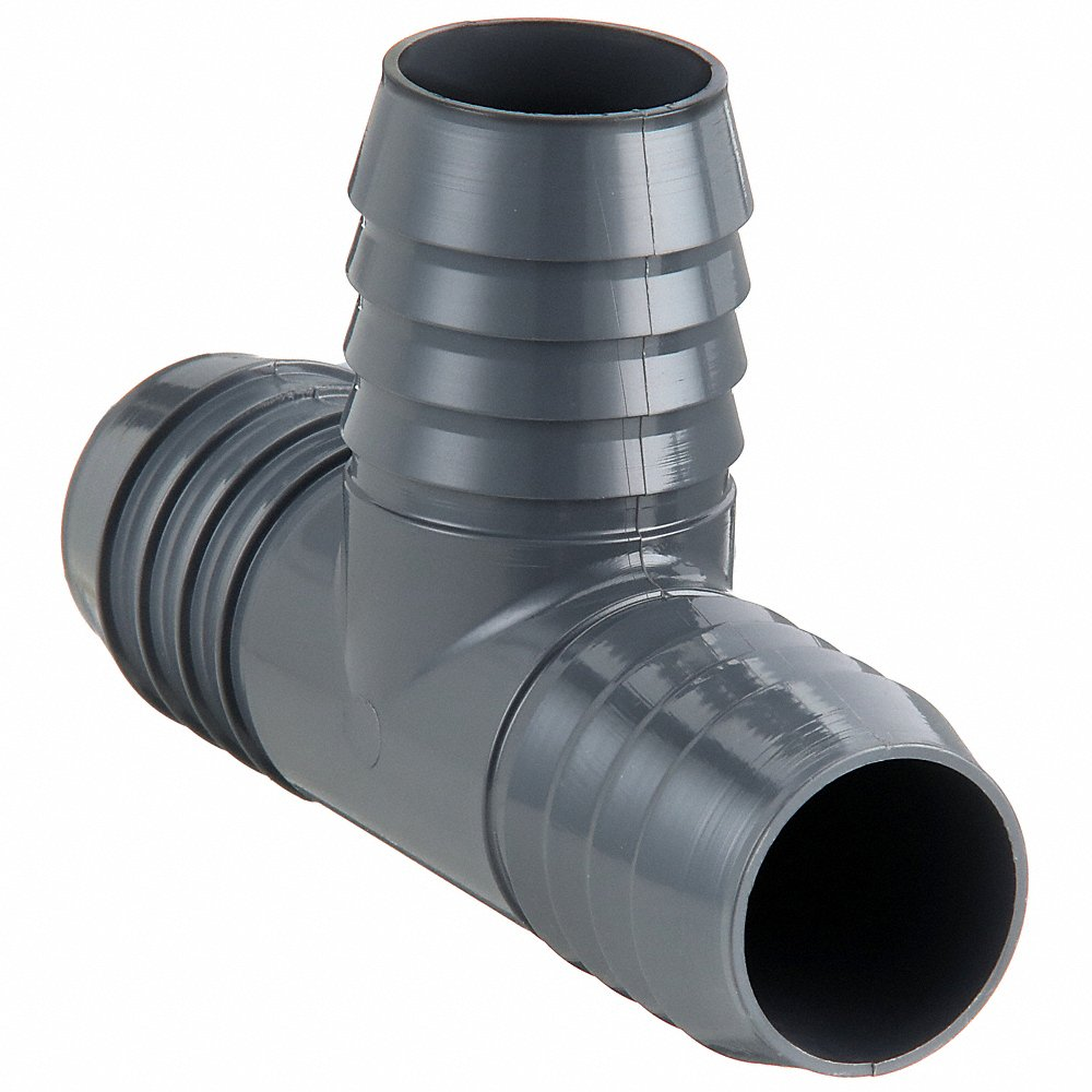 SPEARS VALVES 1401-012