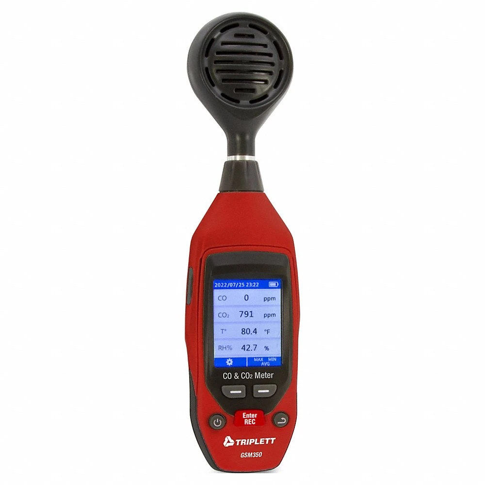 Gas Analyzers, Gas Analyzers for Carbon Dioxide/Gas Analyzers for Carbon Monoxide