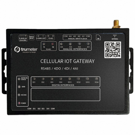 Gateway de internet, tip de alarmă, LED intermitent