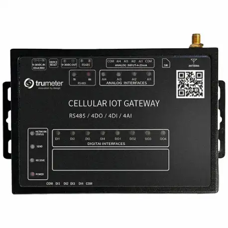 Internet Gateway, Alarm Type, Flashing LED