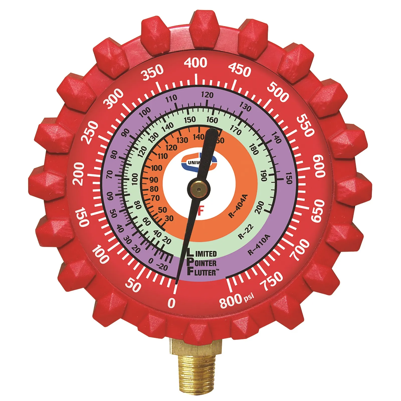 Lpf Gauge Type, 2-1/2 Inch Size
