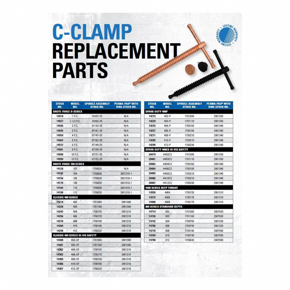 WILTON TOOLS 1700740